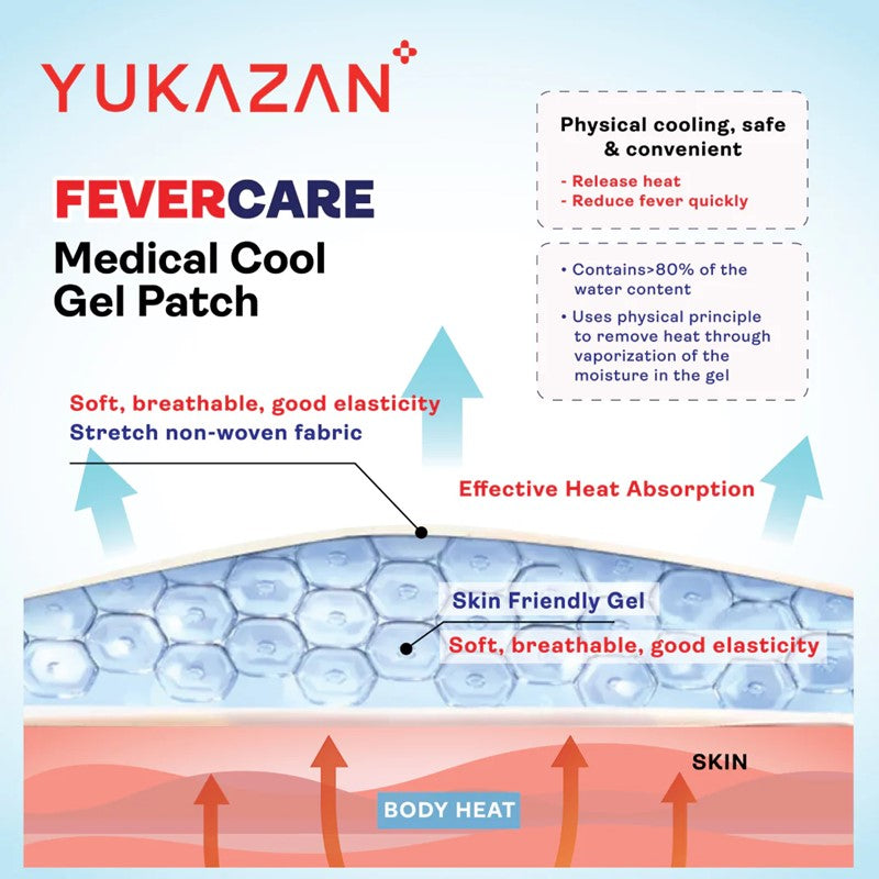 Children Fevercare Cool Gel Patch 6s