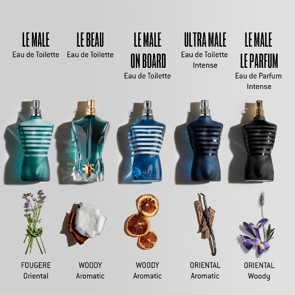 JEAN PAUL GAULTIER Le Male On Board EDT 125ml | Isetan KL Online Store